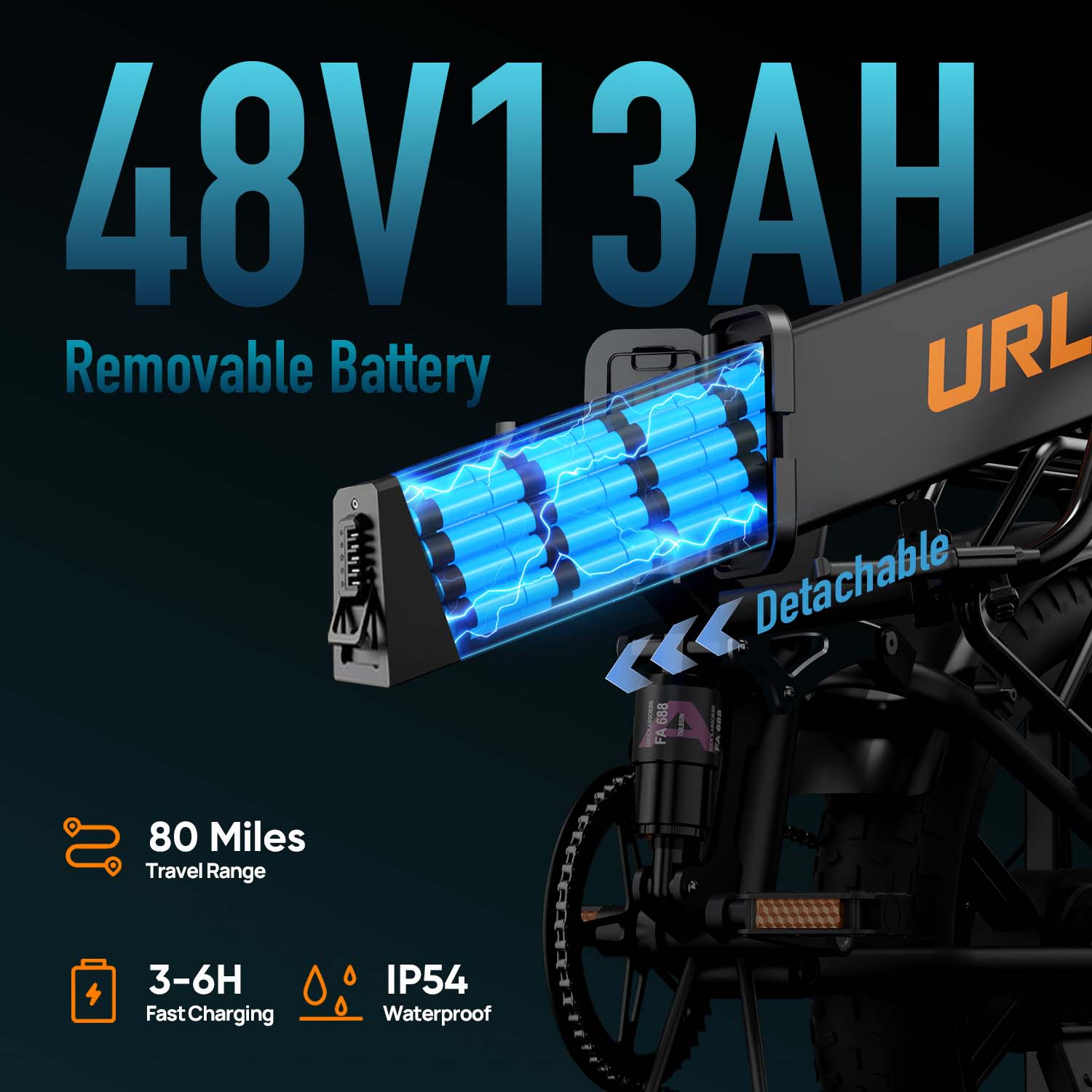 URLIFE T5 20*4.0 Inch Fat Tire Electric Bike