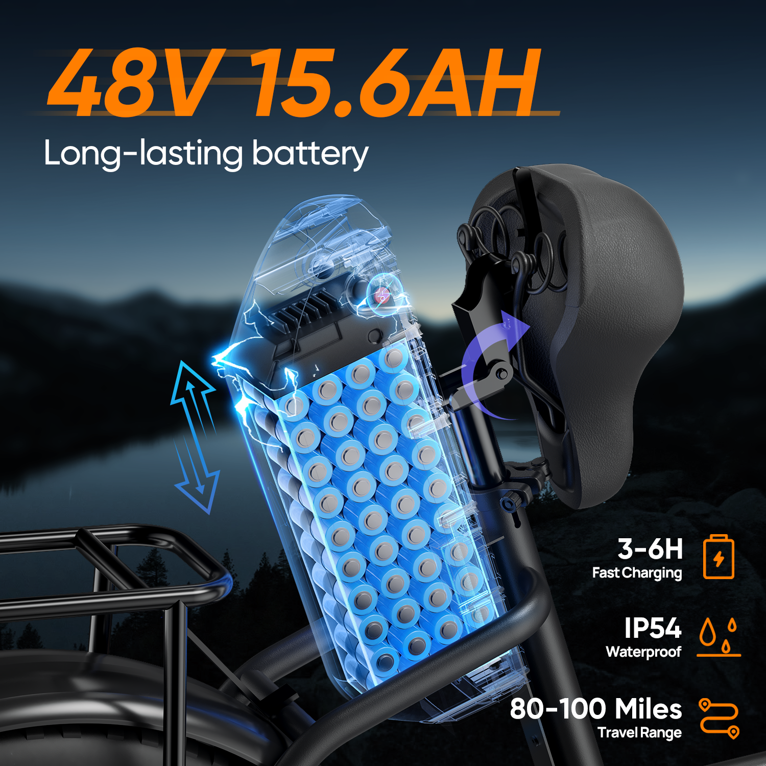 URLIFE E20 Pro 20*4.0 Inch Fat Tire Electric Bike