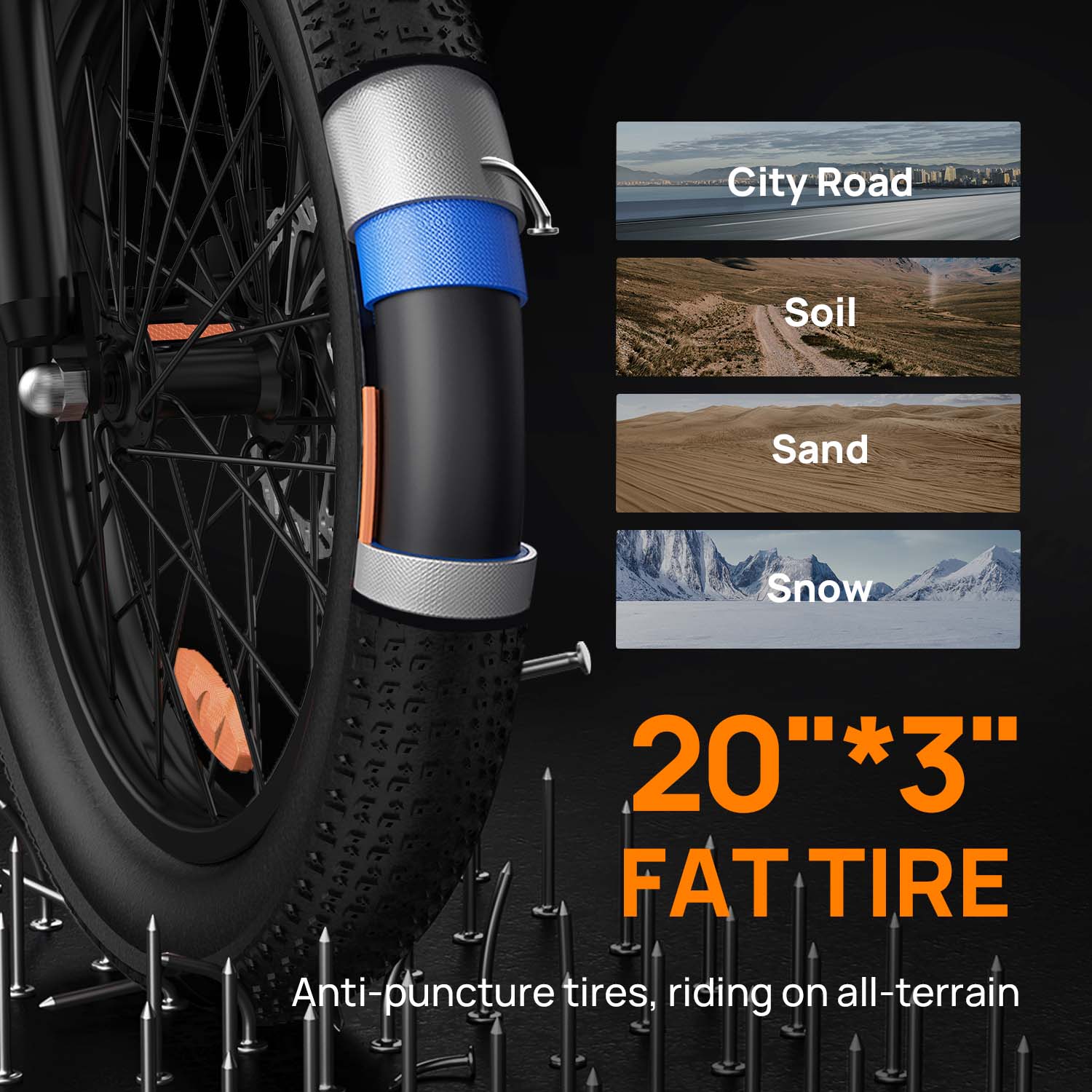 URLIFE E20 20*3.0 Fat Tire Commuting Electric Bike