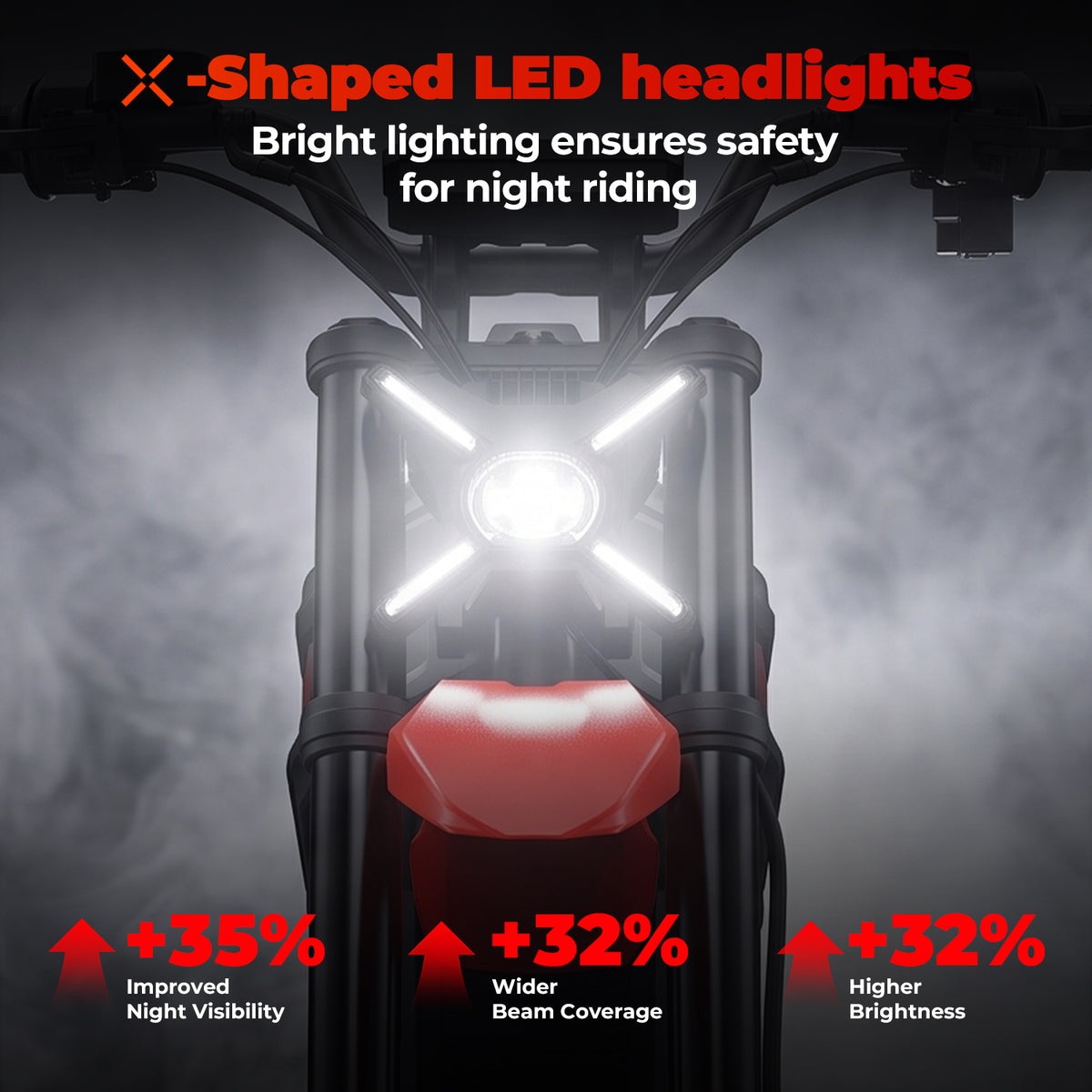 U10 Electric Dirt Bike For Teens & Adults